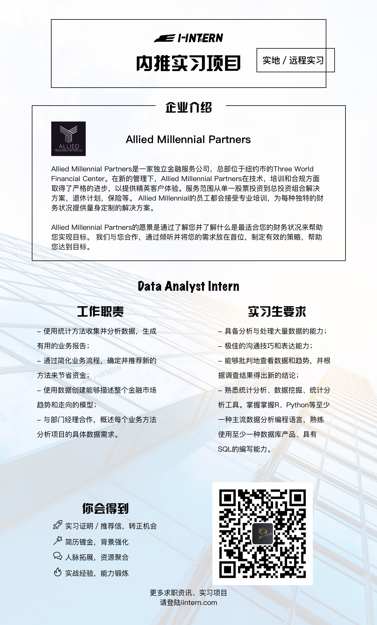 ֽڼšAllied Millennial PartnersʵϰĿ-Ʊ