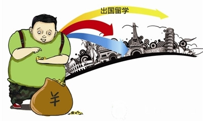 ôѧн顿2020ôѧǩ֤Щ仯 