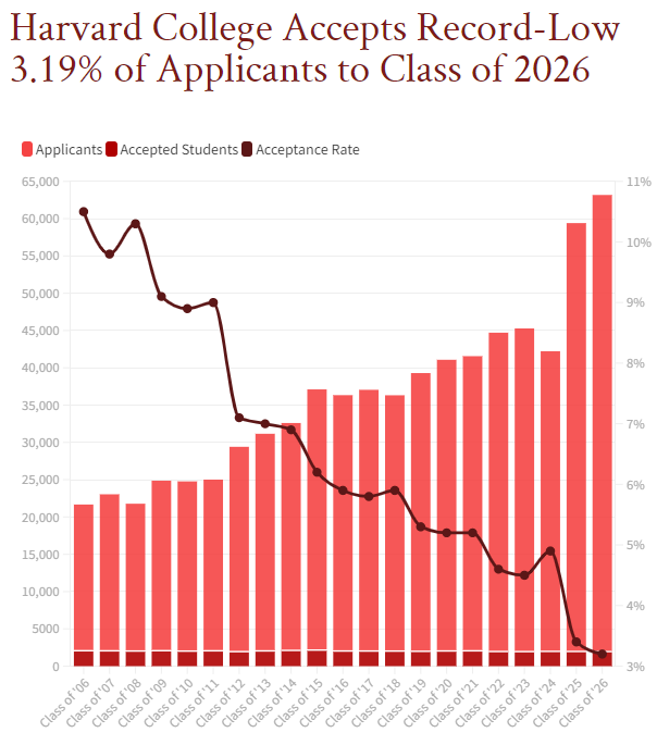 2026RDУѹŰˣ¼ȡѾ3.19%